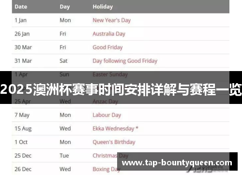 2025澳洲杯赛事时间安排详解与赛程一览