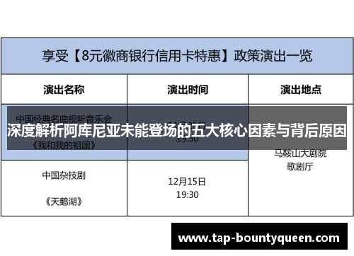深度解析阿库尼亚未能登场的五大核心因素与背后原因
