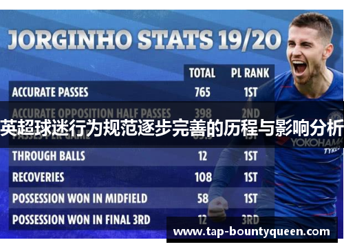 英超球迷行为规范逐步完善的历程与影响分析 英超球迷行为规范逐步完善的历程与影响分析