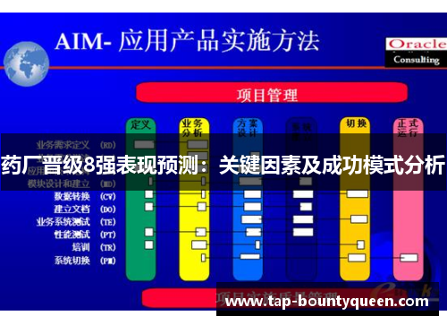药厂晋级8强表现预测:关键因素及成功模式分析 药厂晋级8强表现预测:关键因素及成功模式分析