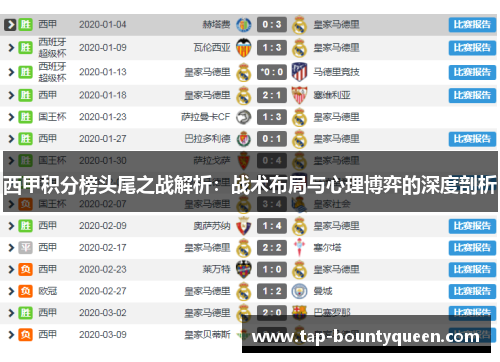 西甲积分榜头尾之战解析：战术布局与心理博弈的深度剖析