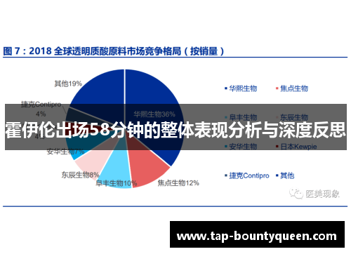 霍伊伦出场58分钟的整体表现分析与深度反思