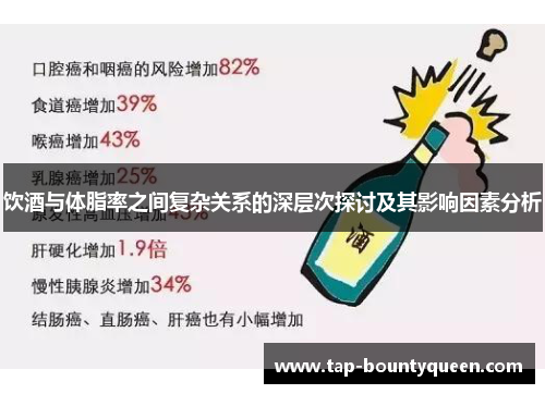 饮酒与体脂率之间复杂关系的深层次探讨及其影响因素分析