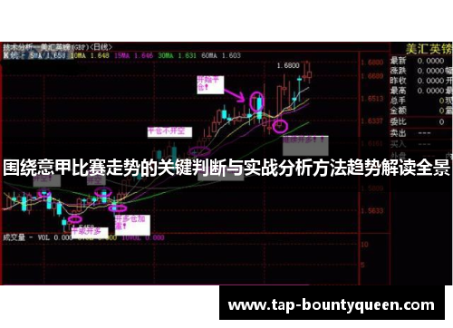 围绕意甲比赛走势的关键判断与实战分析方法趋势解读全景