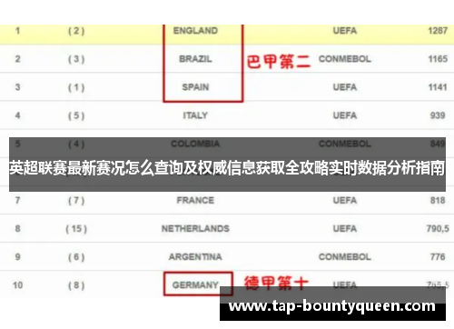 英超联赛最新赛况怎么查询及权威信息获取全攻略实时数据分析指南