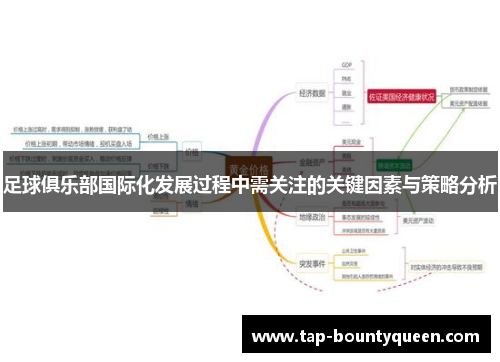 足球俱乐部国际化发展过程中需关注的关键因素与策略分析