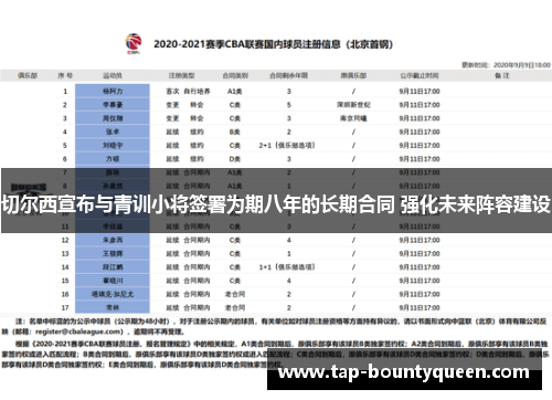 切尔西宣布与青训小将签署为期八年的长期合同 强化未来阵容建设